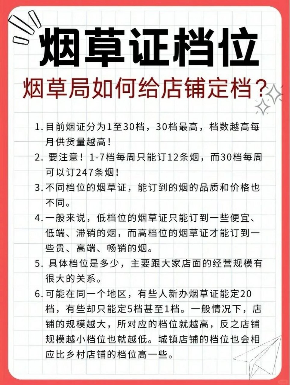 烟草税是多少