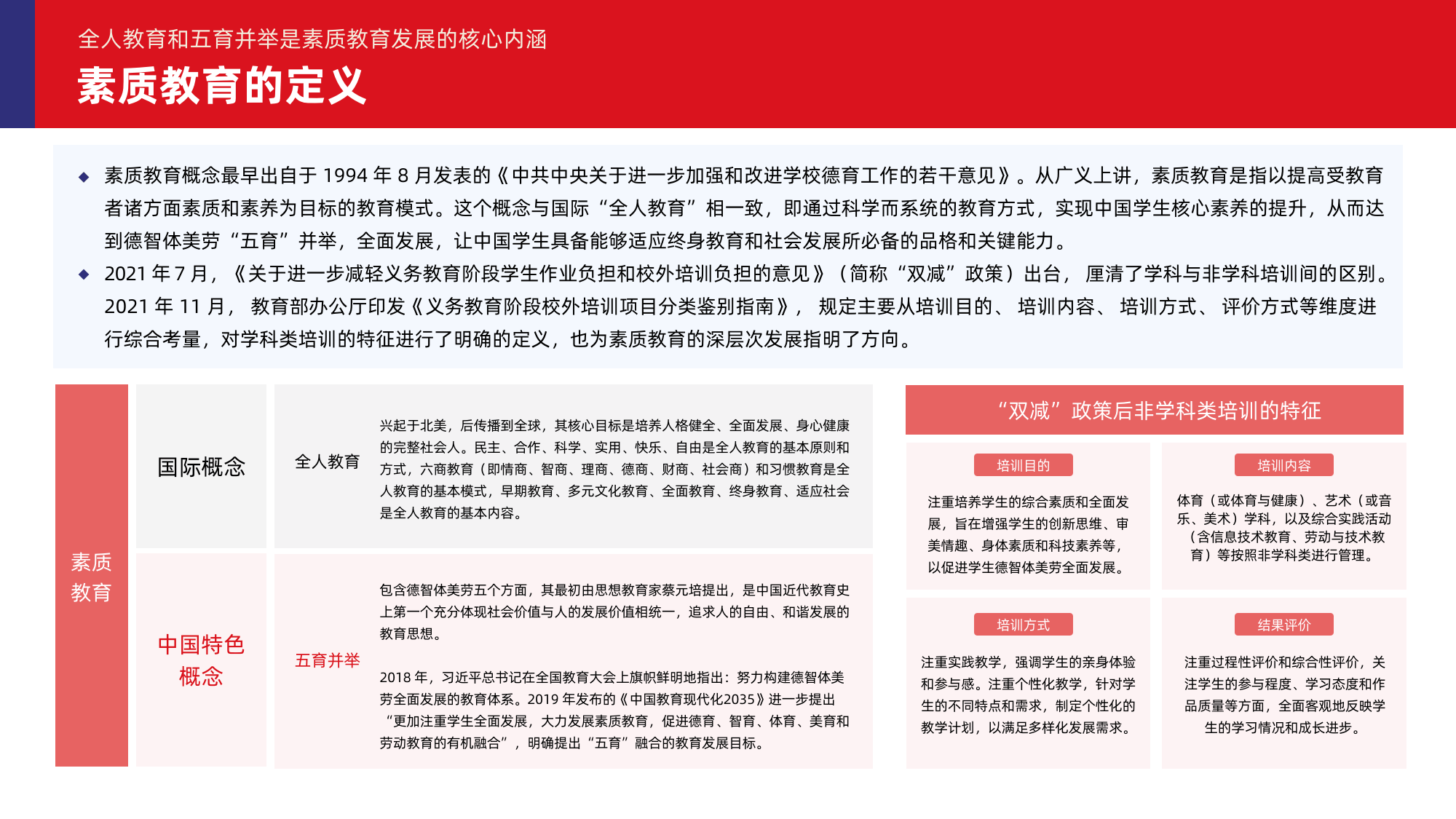 素质教育的特点