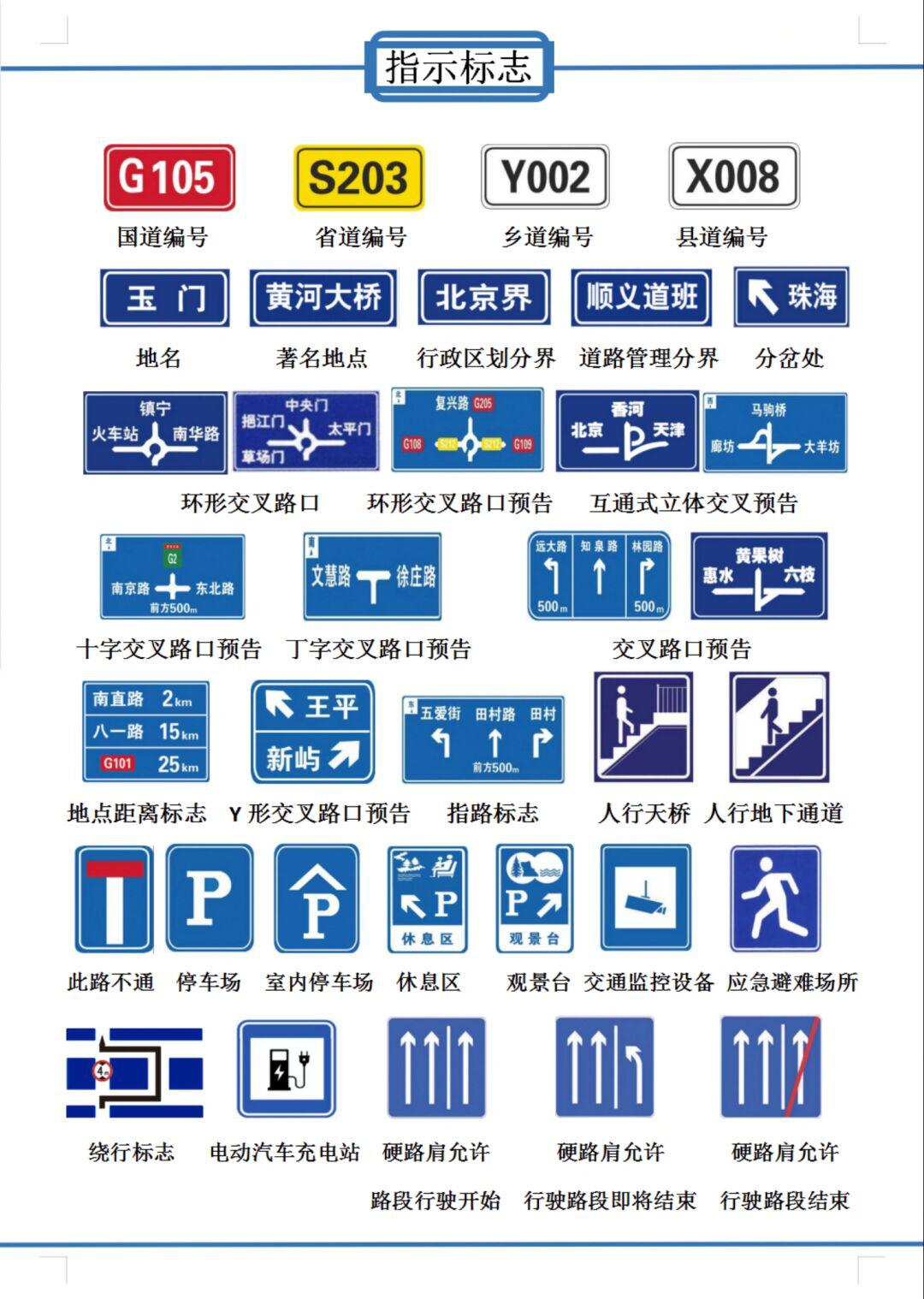 指示标志通常是什么样子的