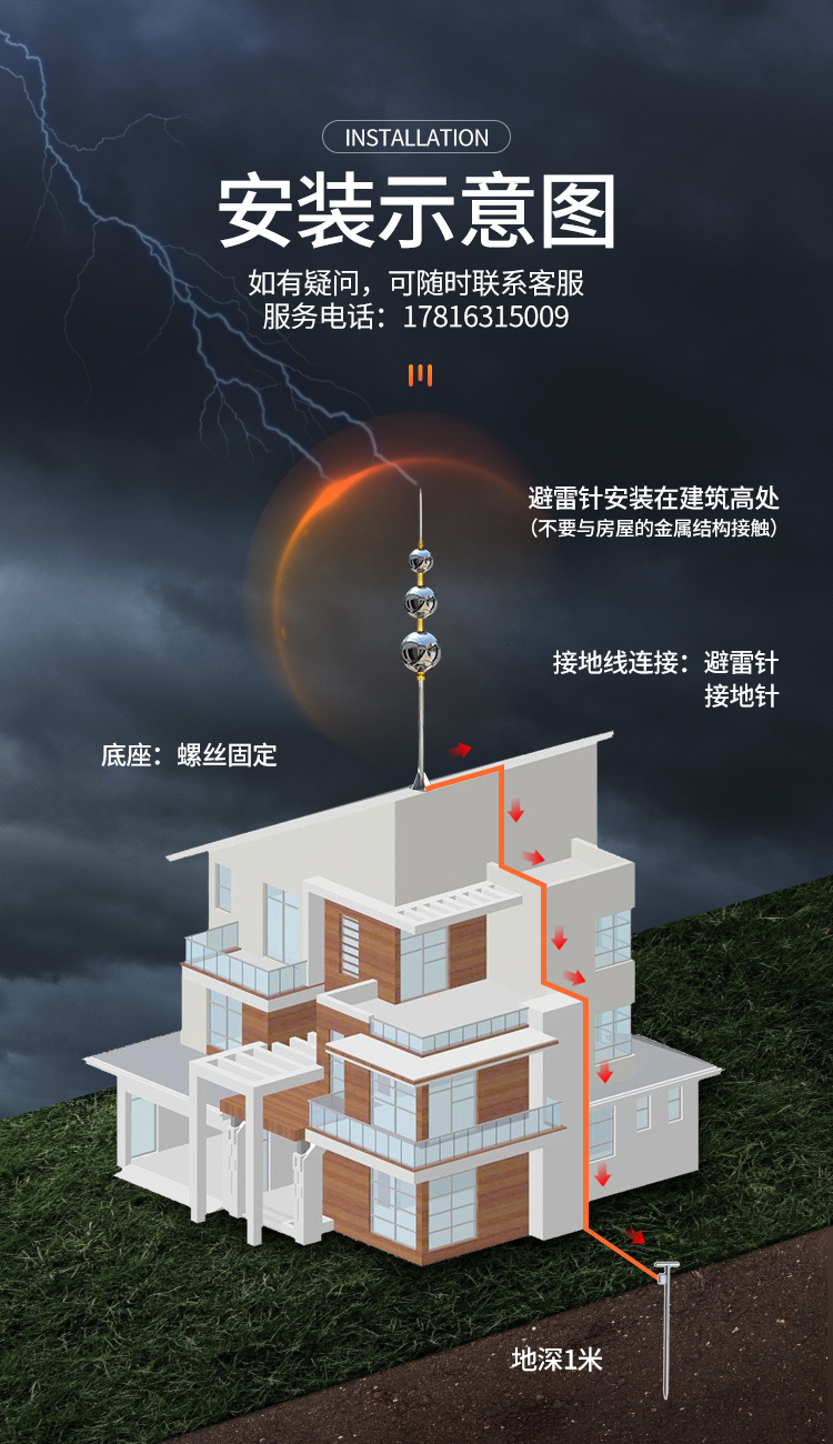避雷针安装方法是怎样的