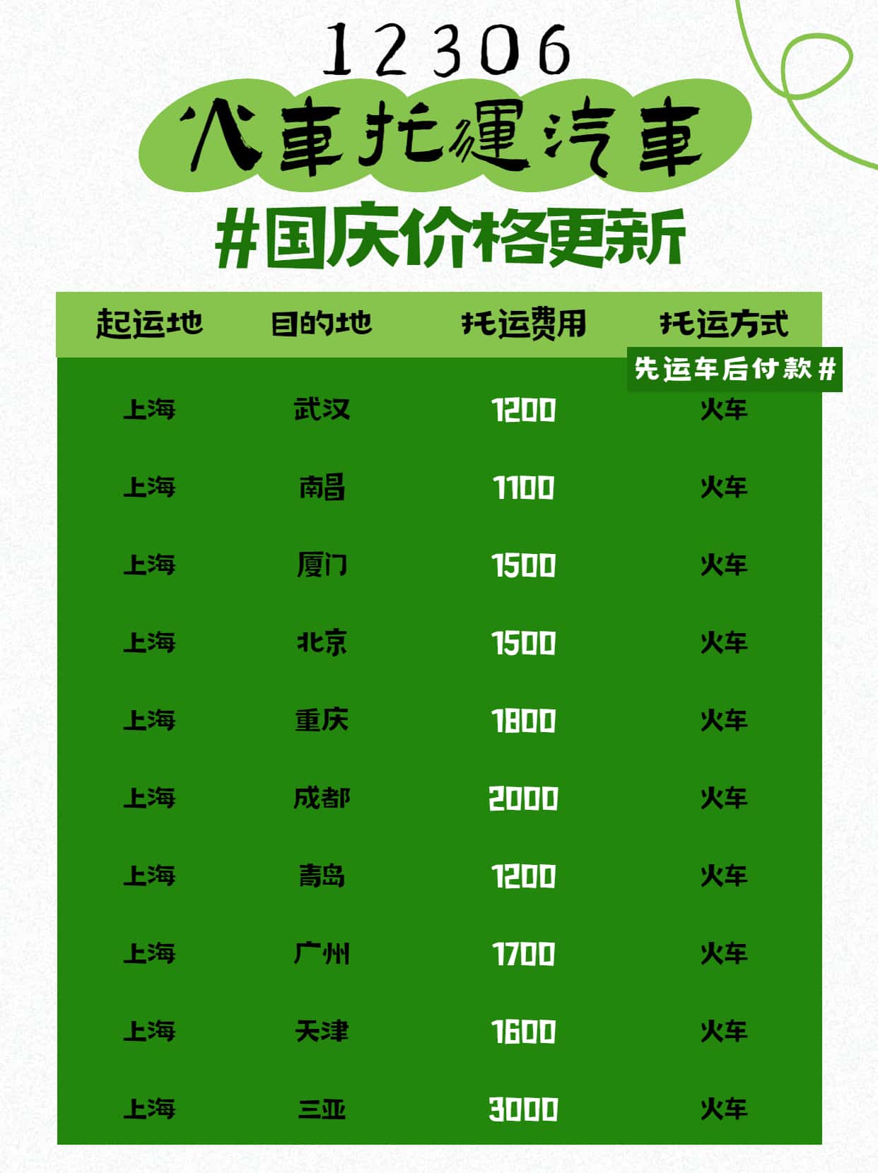 火车如何托运轿车