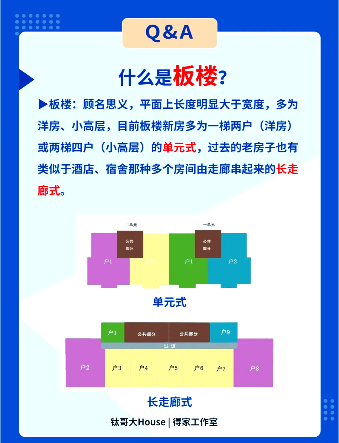 塔楼与板楼谁寿命长