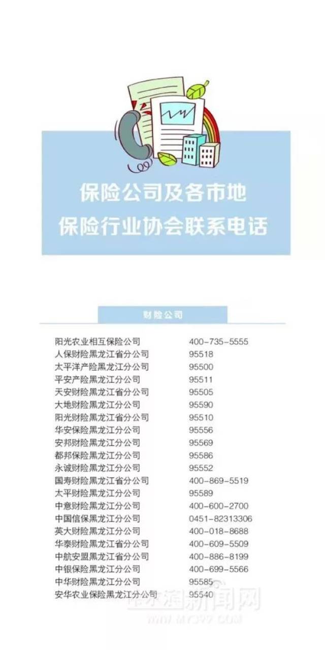 95559是哪个银行客服电话