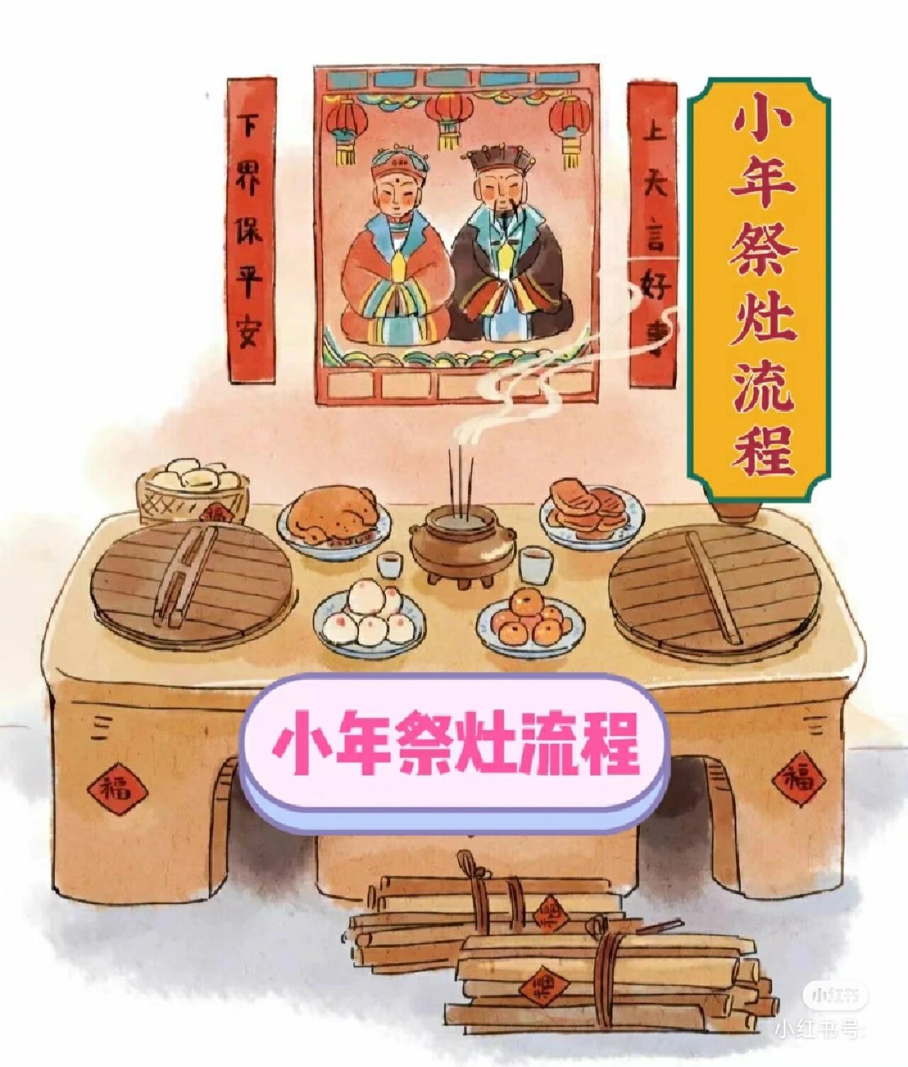 腊月十九的习俗是什么