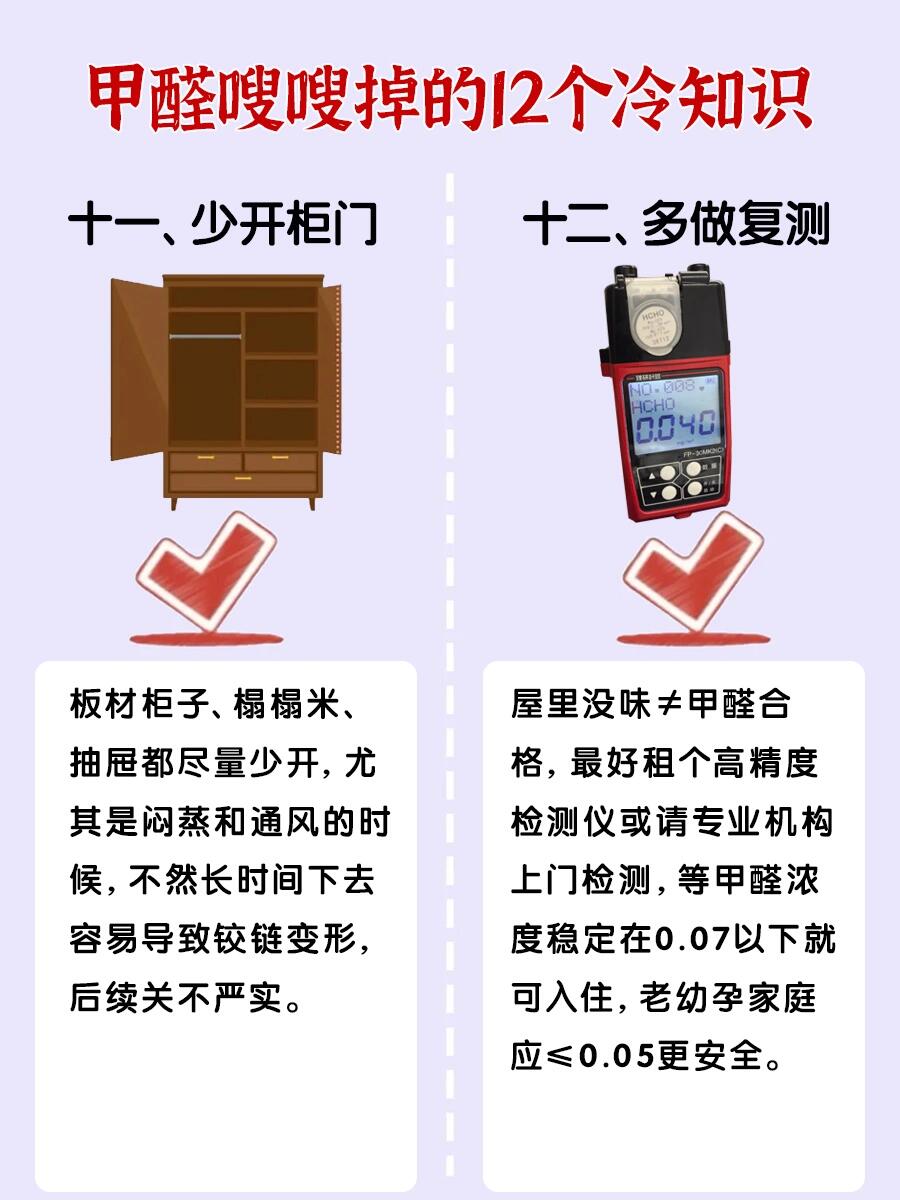 甲醛释放温度是多少