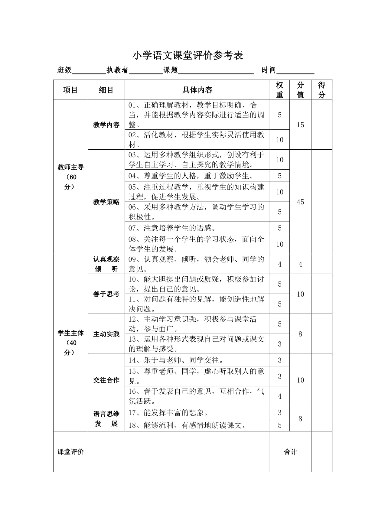 教学评价的功能有哪些