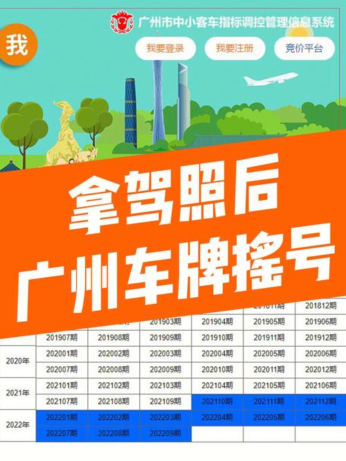 国5还能上牌照吗