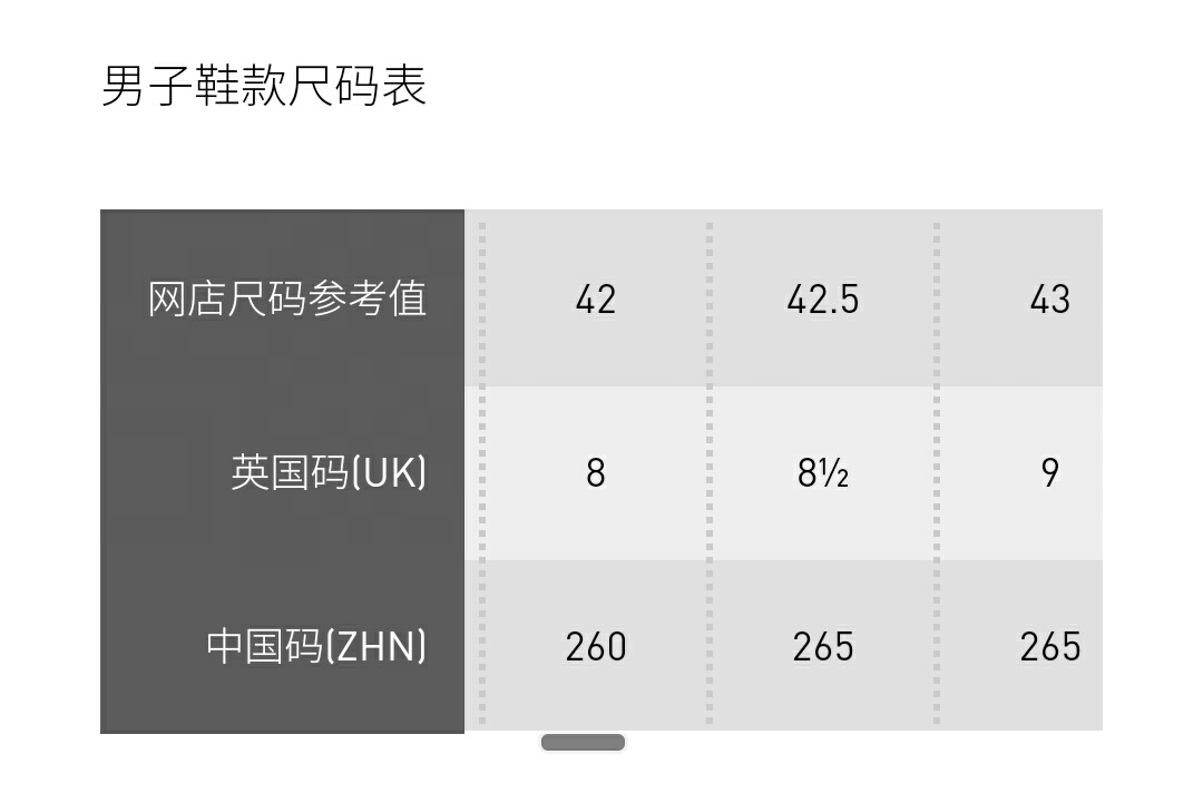 42码等于多少