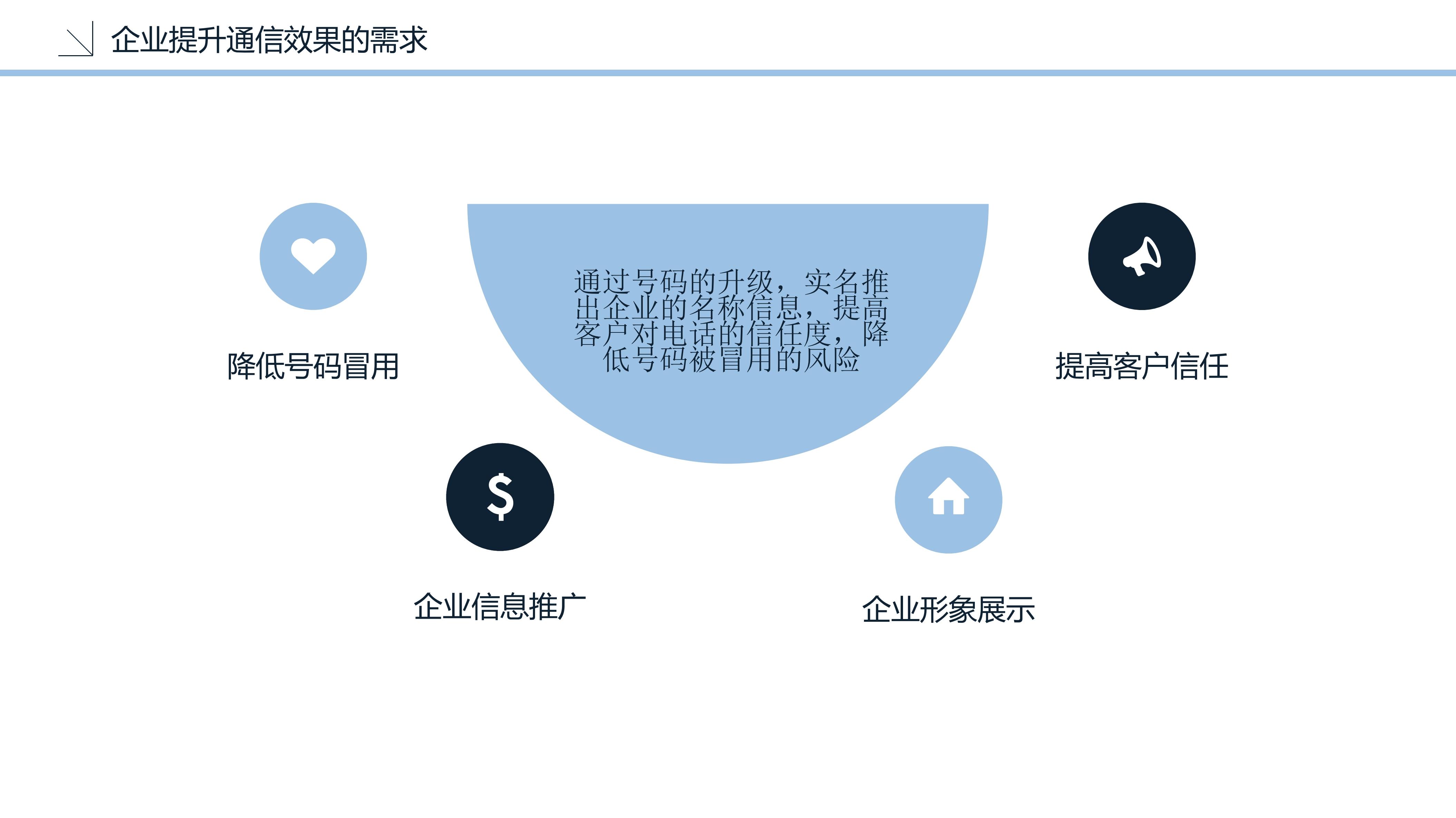 数据由泰迪熊提供是什么意思