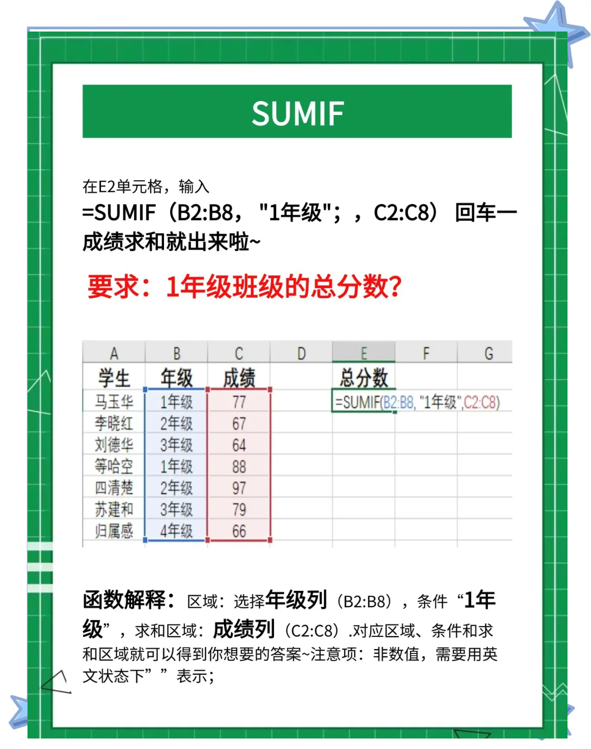 excel求和公式是什么