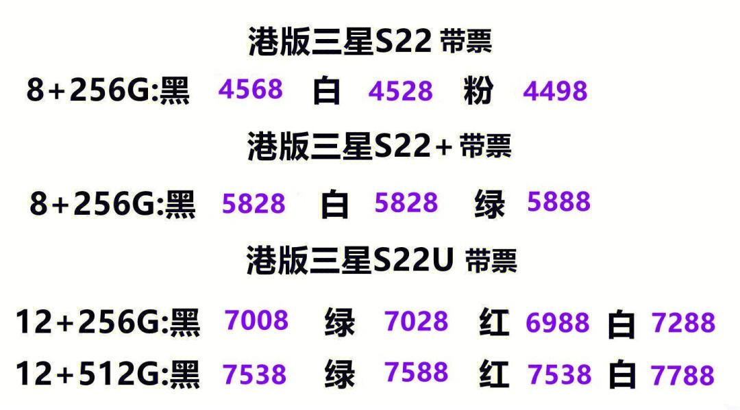 三星港版和国行有什么区别