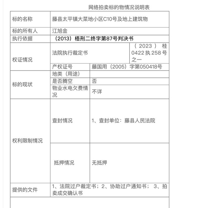 查封房子多久会被拍卖