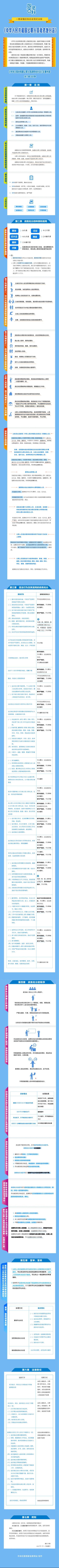 公职人员政务撤职意味着什么