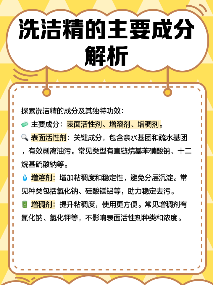 洗涤剂的成分都包括哪些
