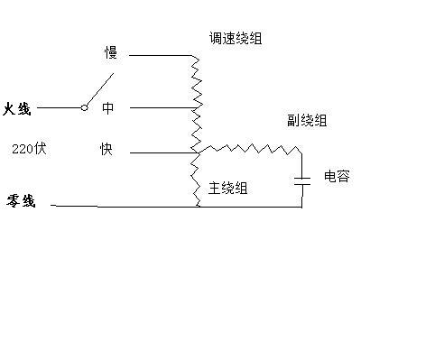 学习 第108页