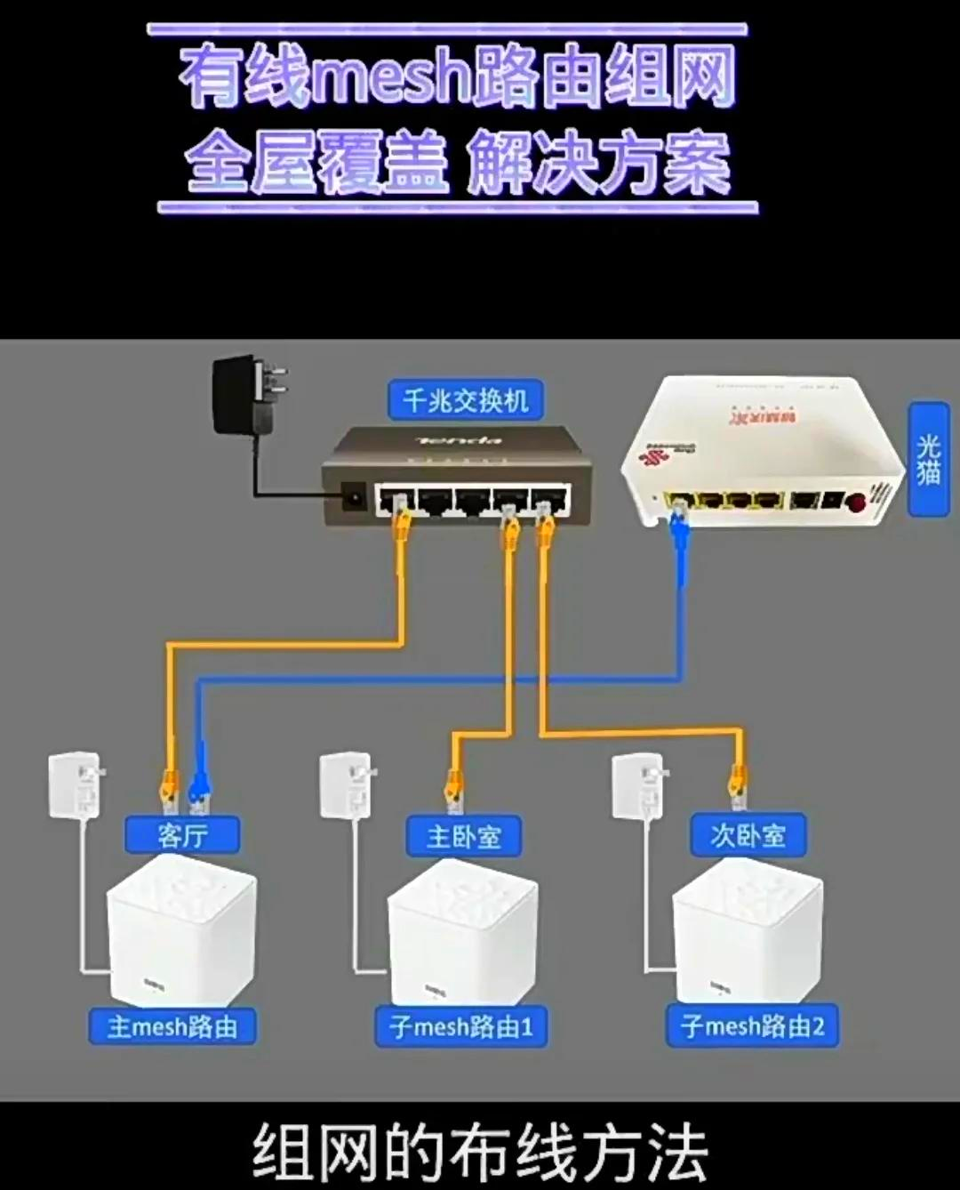 宽带连接如何创建