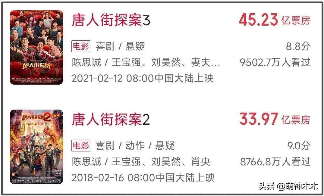 唐人街探案3上映时间有多久