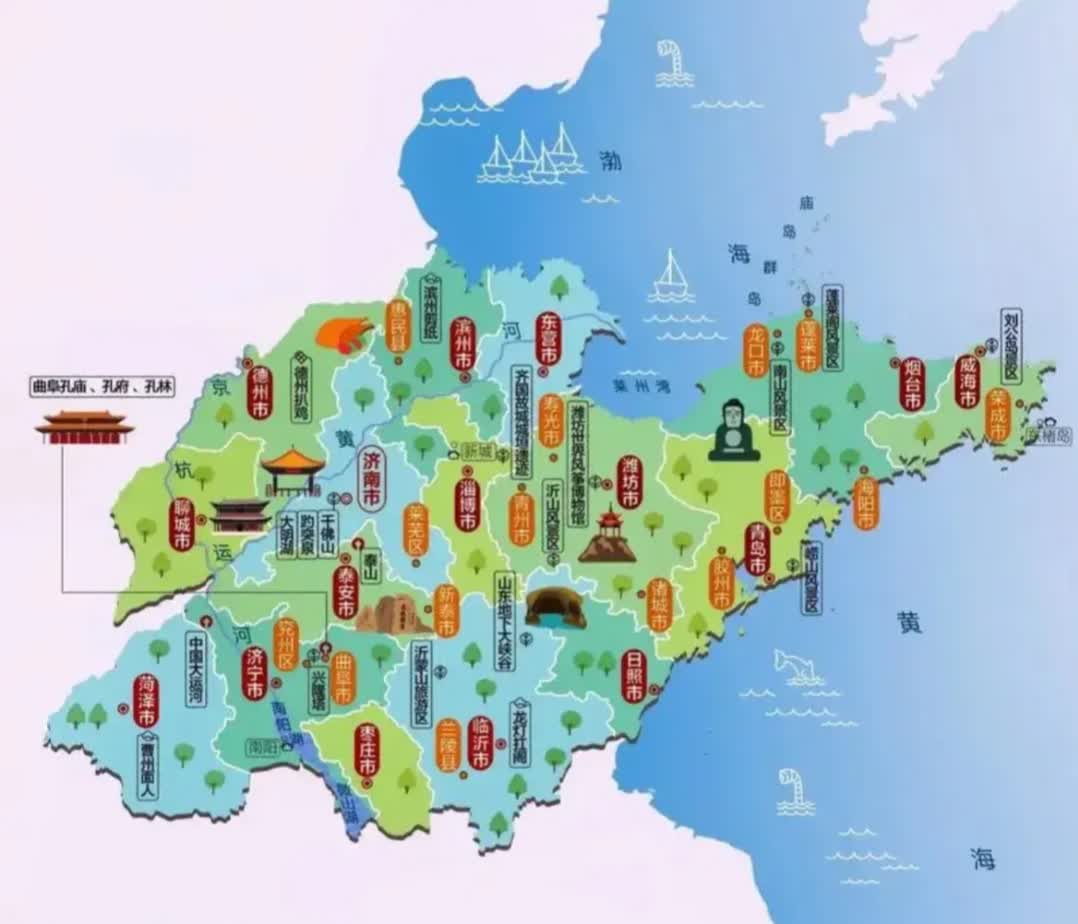 山东在中国的什么方向