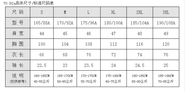 170是l还是xl