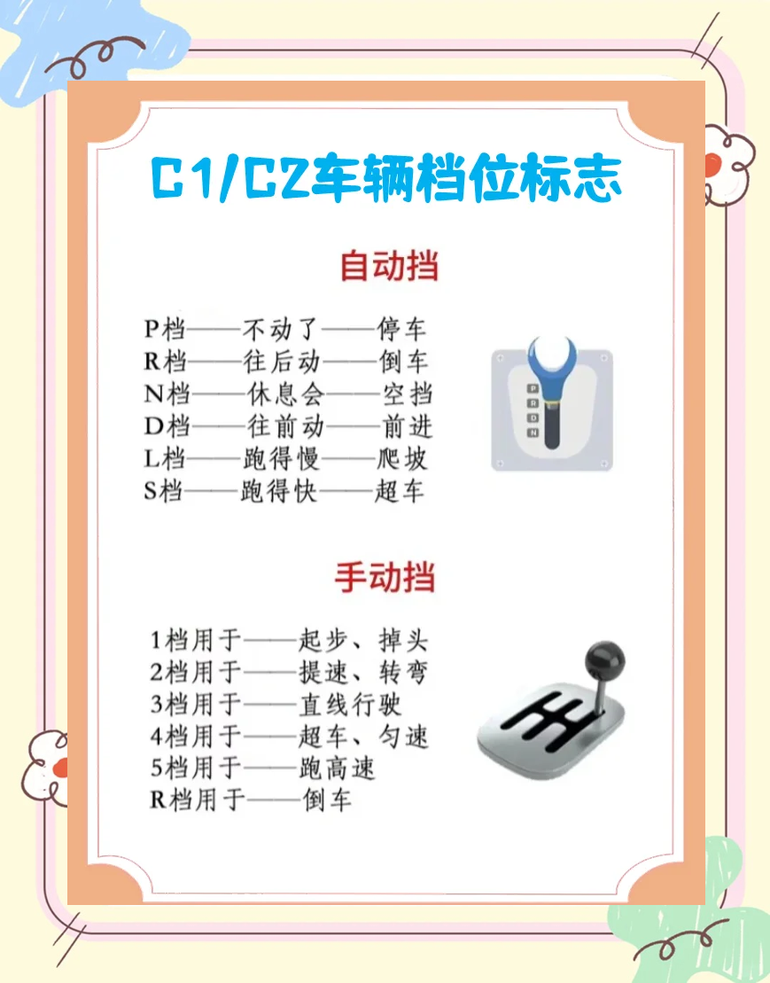 速腾s挡怎么使用