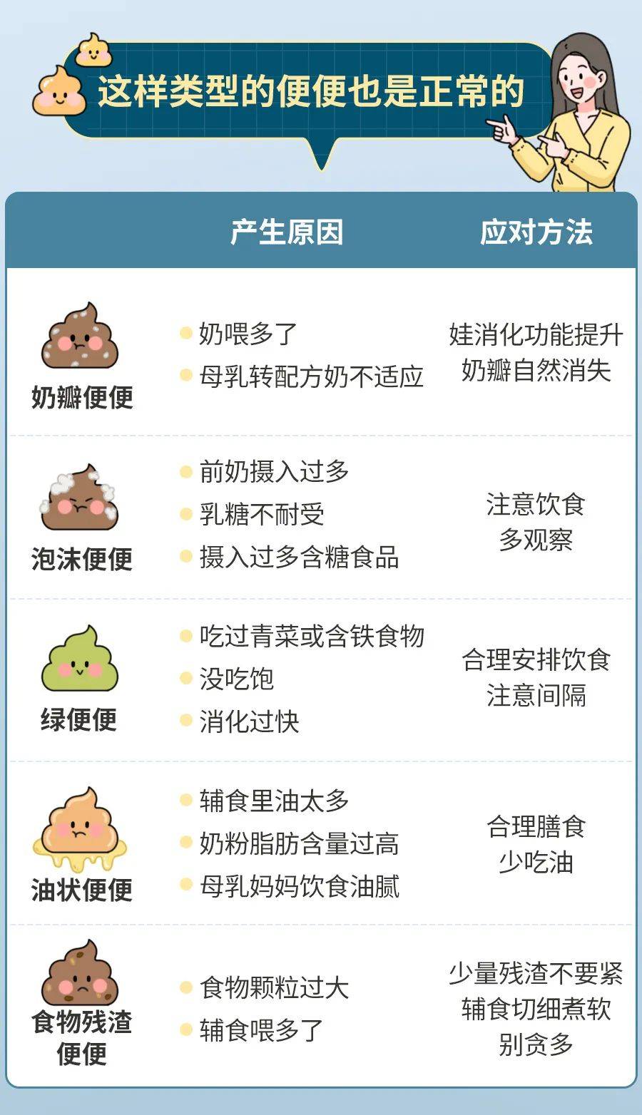 屎运是什么意思