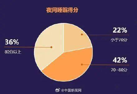 科技 第95页