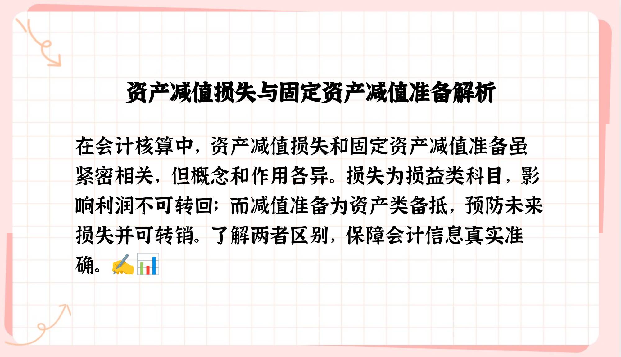 资产减值损失属于什么科目
