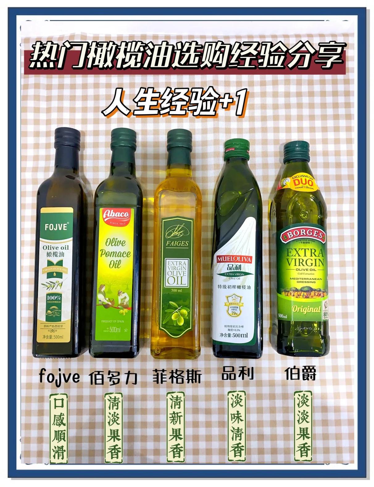 橄榄油的价格是多少钱一斤