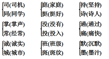 可惜的近义词是什么