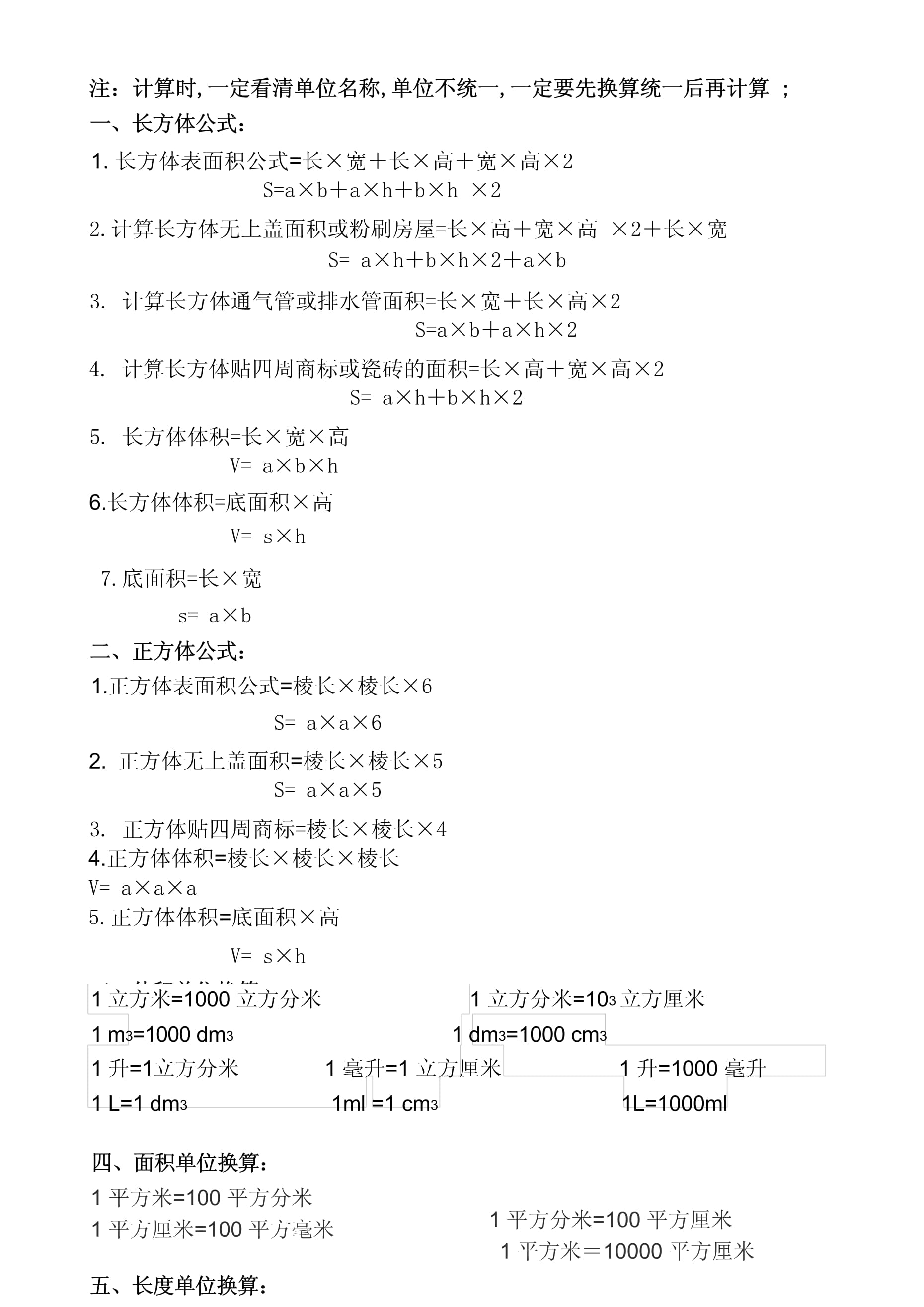 正方体的体积怎么算公式是什么