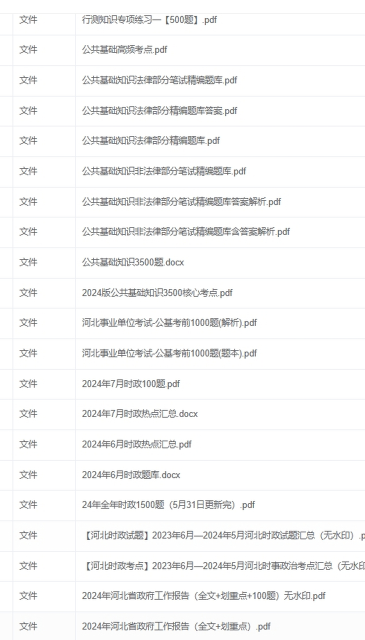 公共基础知识哪部分题目最重要
