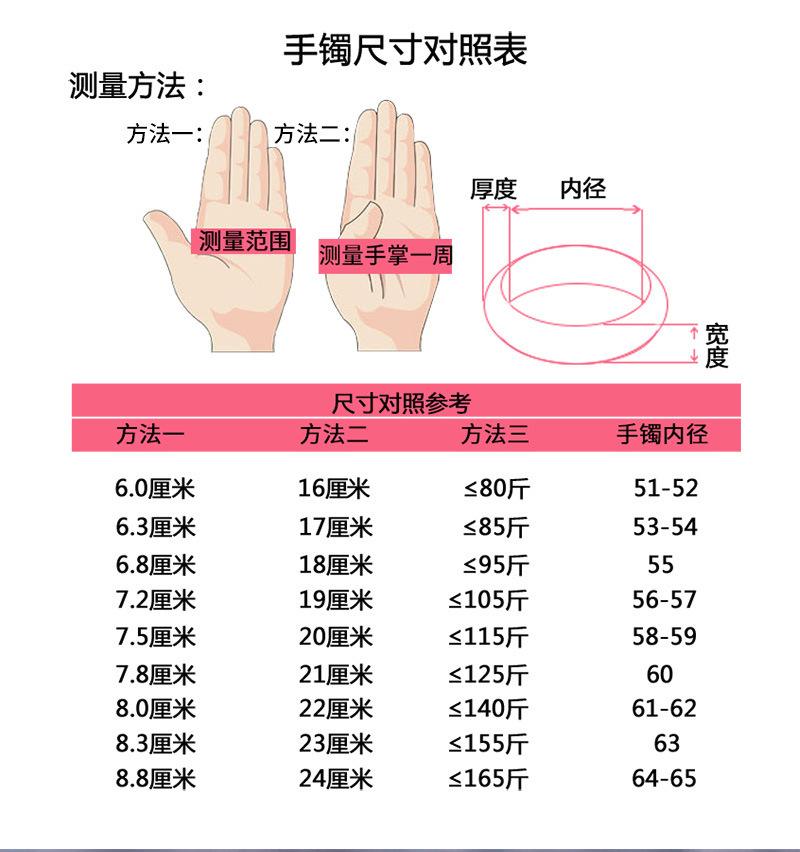 1580cm等于多少米