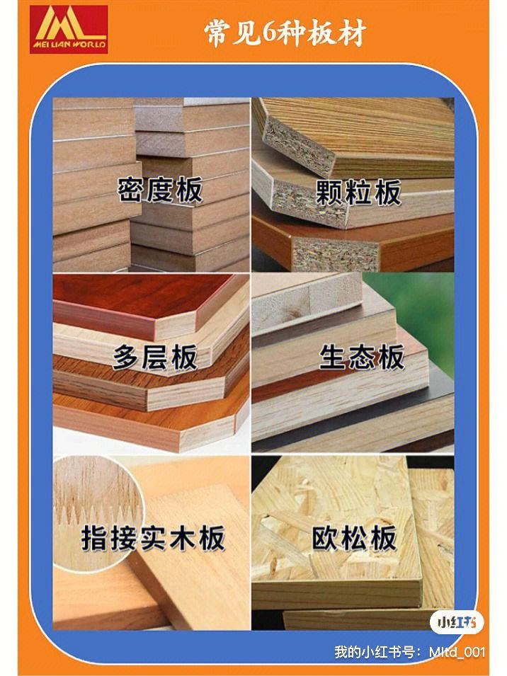装修有哪些板材种类
