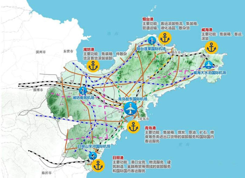 胶东是哪个城市