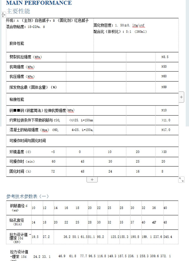结构胶多久可以固化