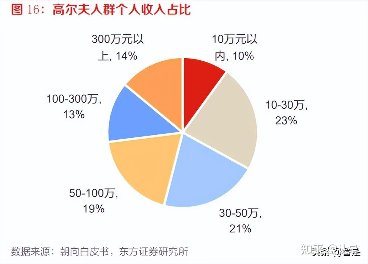 企业成功的因素有哪些