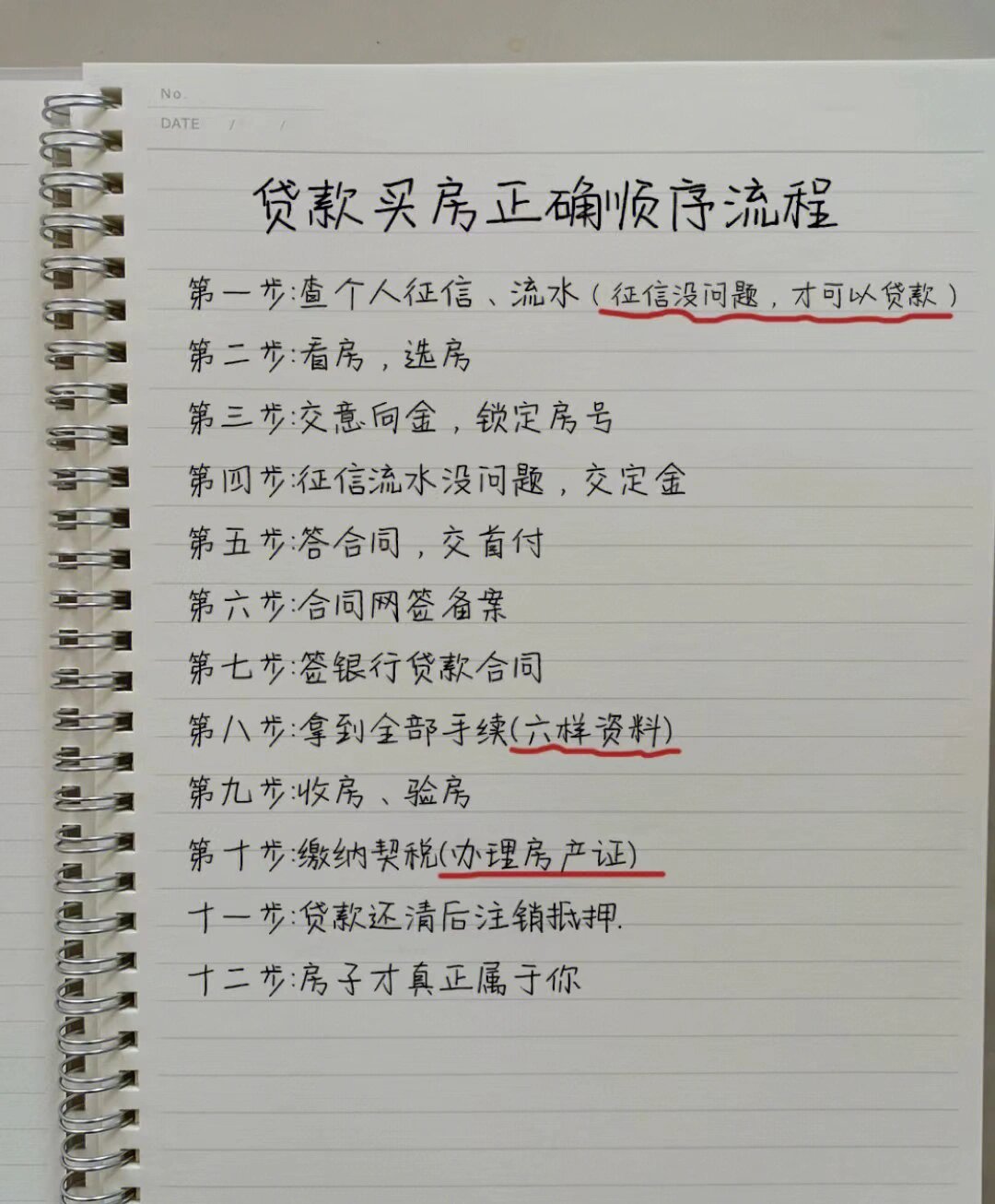 按揭的房子可以再次申请贷款吗
