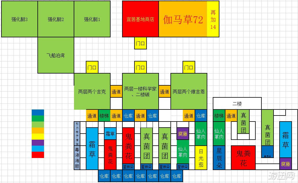 无人深空攻略是什么