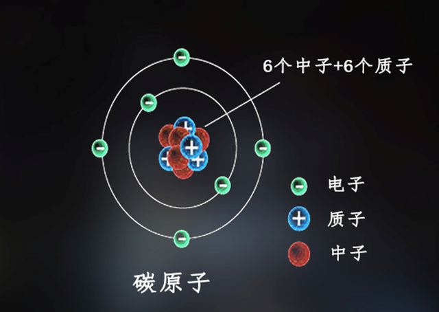 热文 第90页