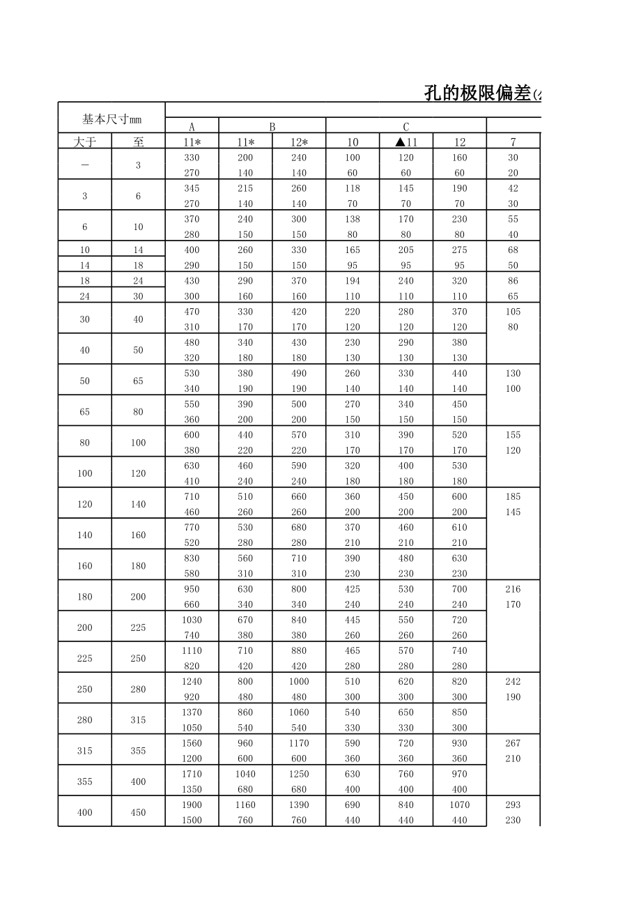 最新 第88页