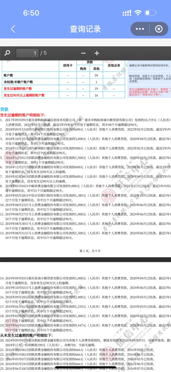 优借花上征信吗