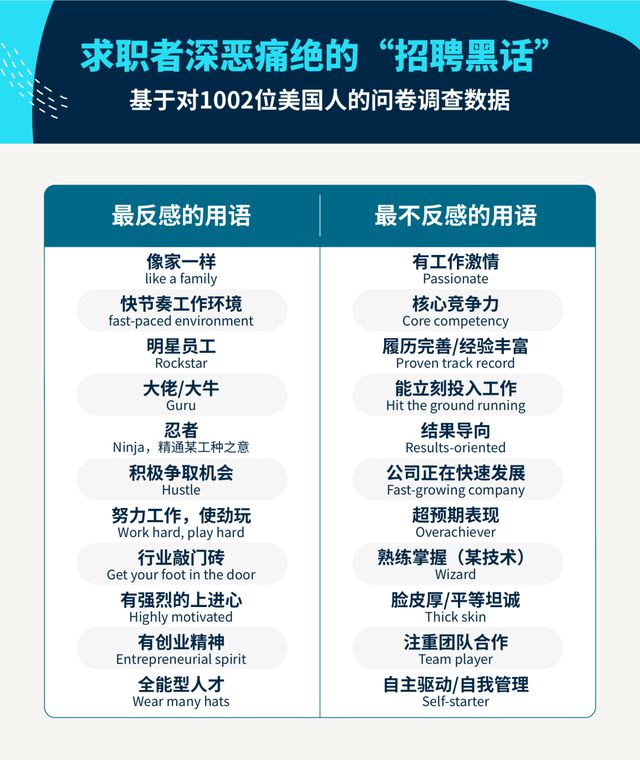 互联网用语抓手是什么意思