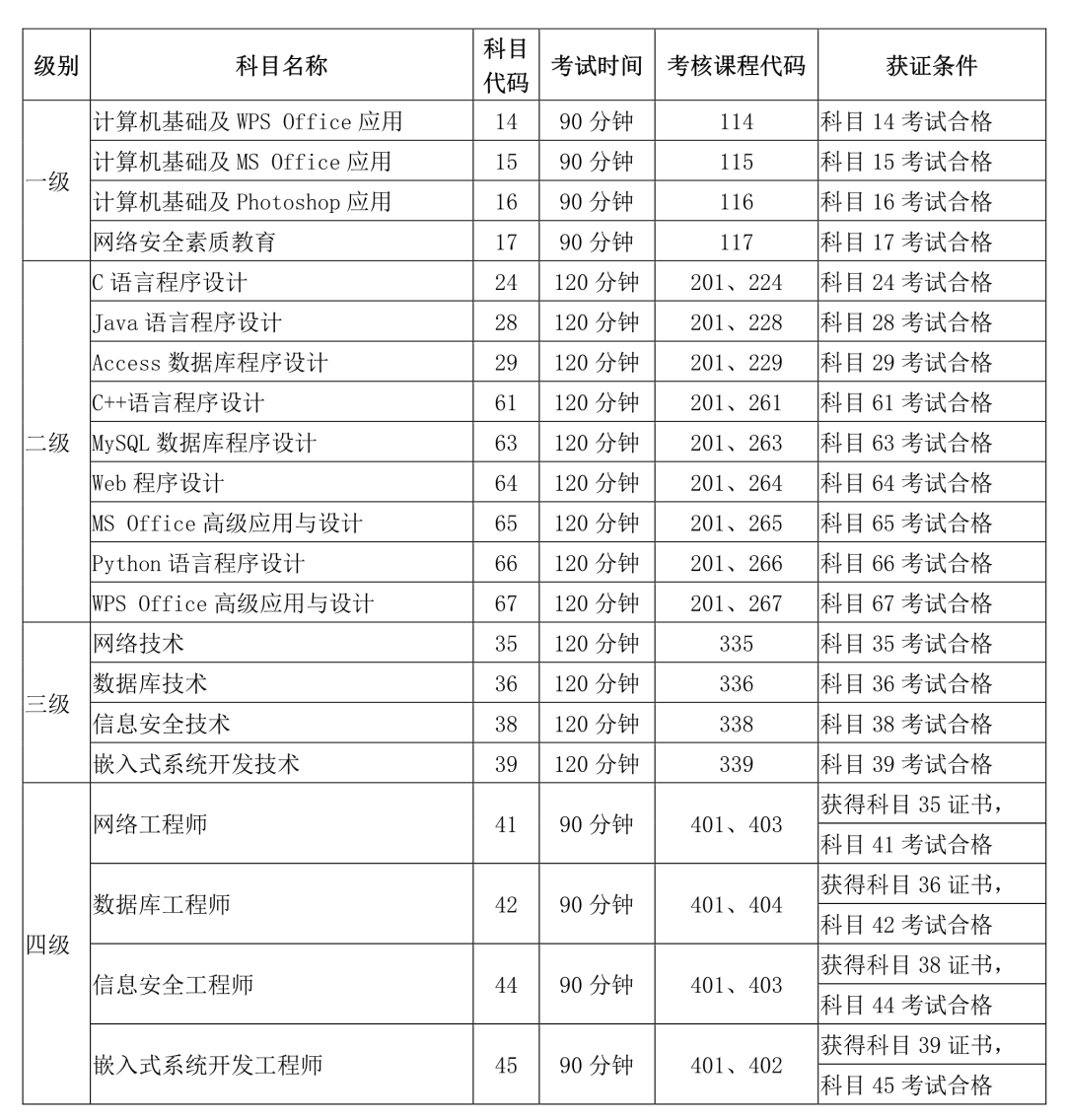 国内 第87页