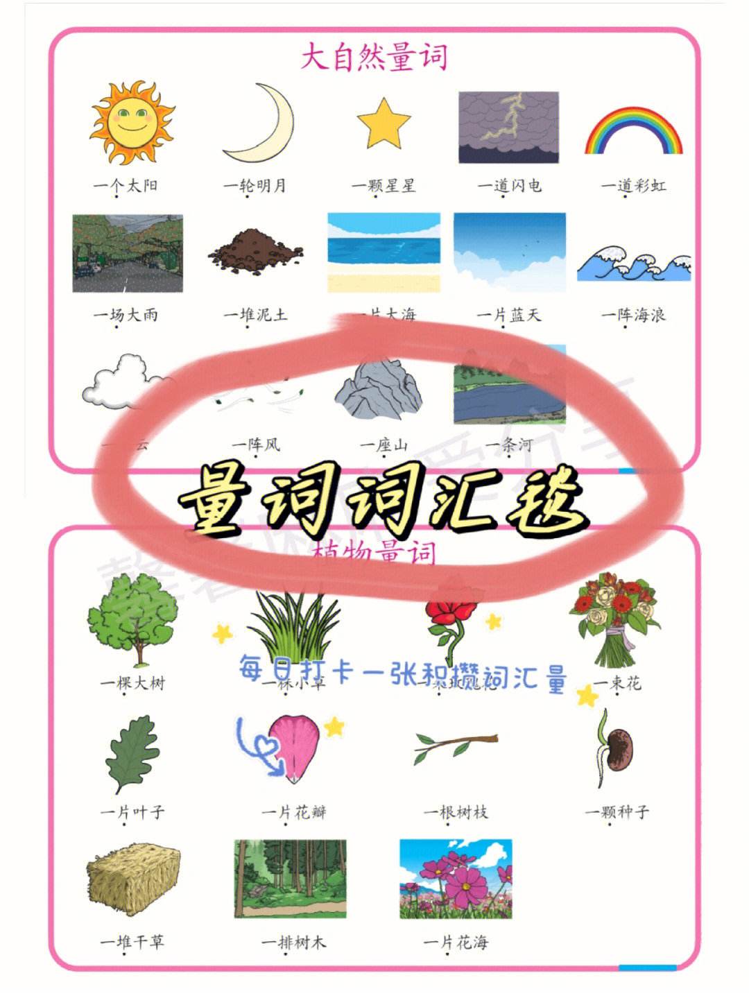 填量词四什么鸟窝还是个还是只