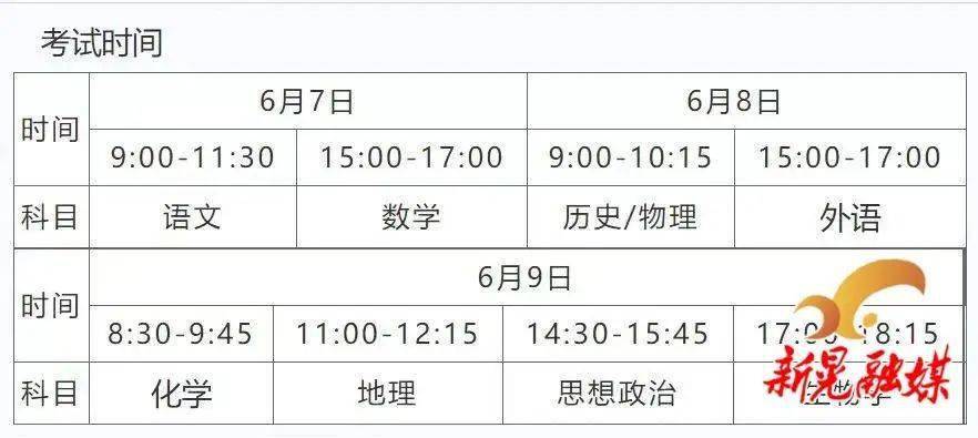 科技 第79页