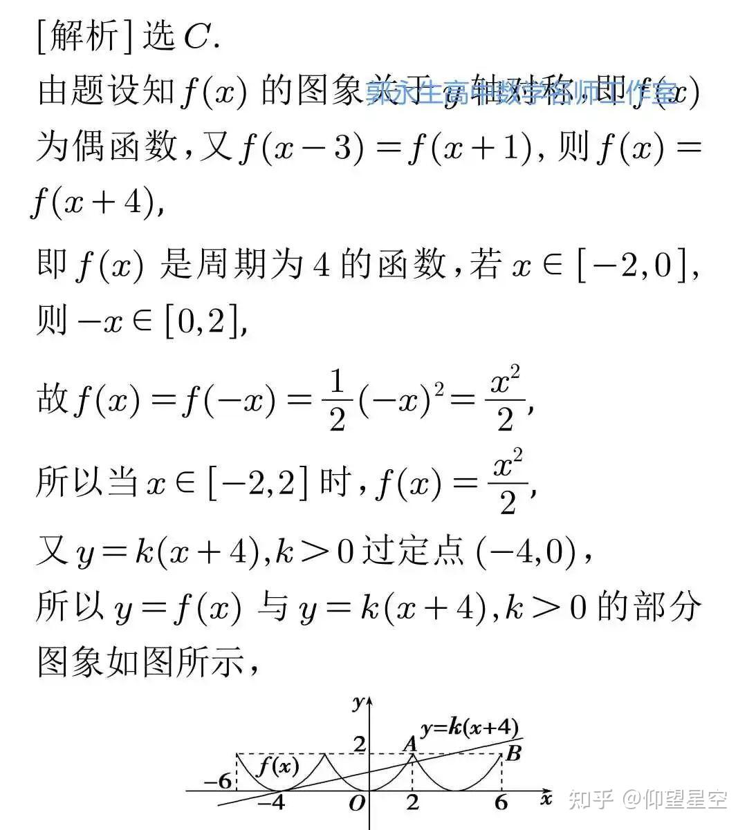 斜率有几个公式