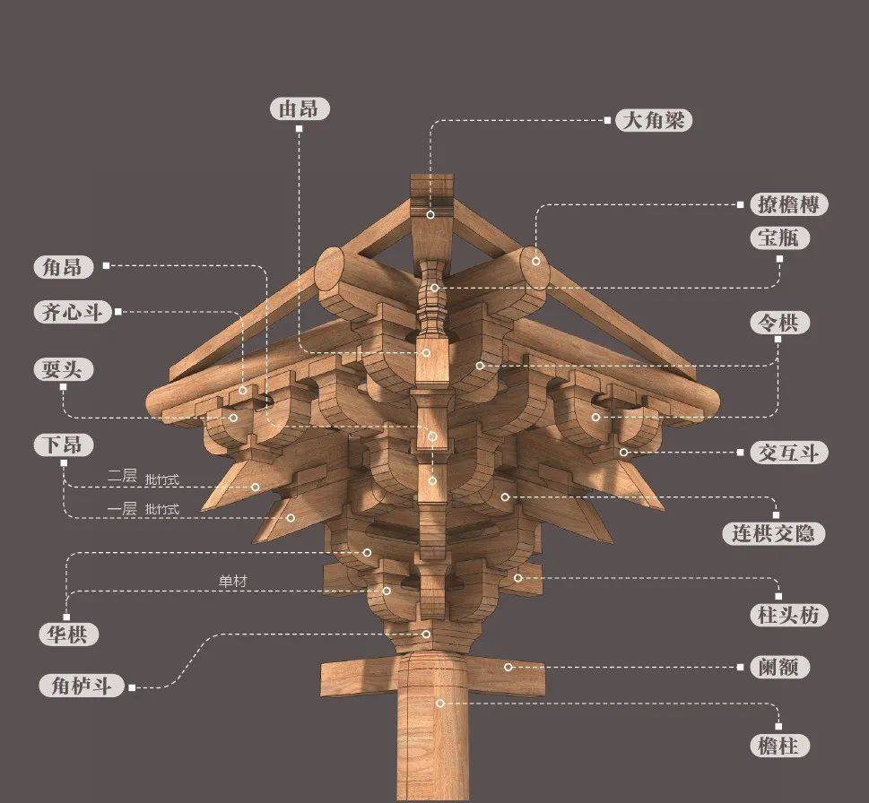 仰拱的作用