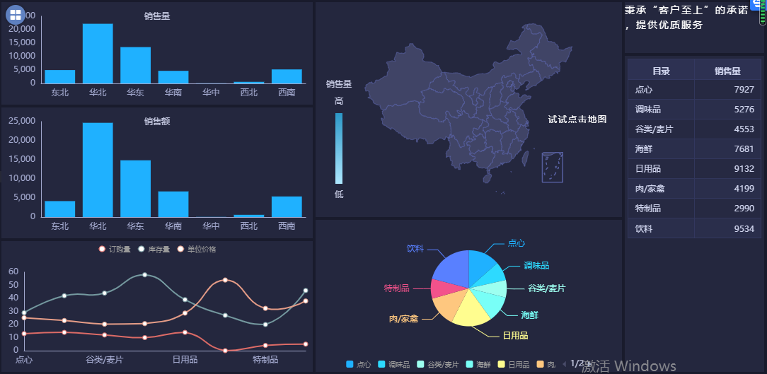 有哪些免费的大数据分析软件