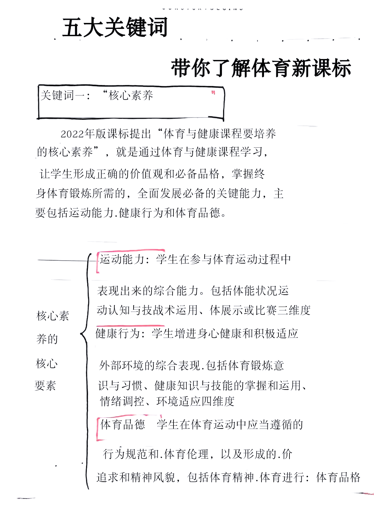 体育怎么解释