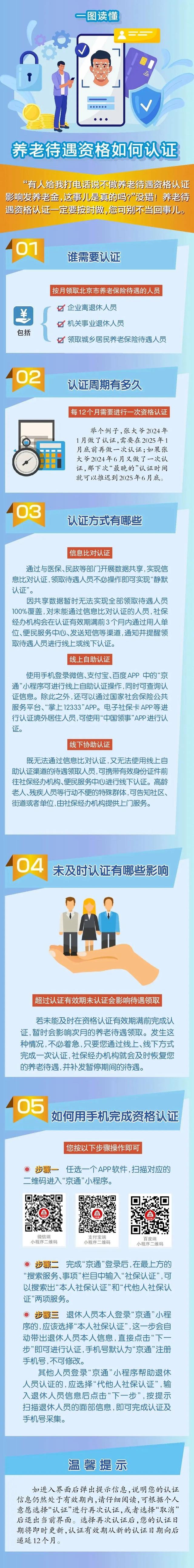 学习 第81页